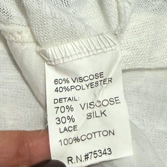 Bellambra White Crochet Cotton Silk Cardigan | Size 1X | Made in Italy - Picture 10 of 11